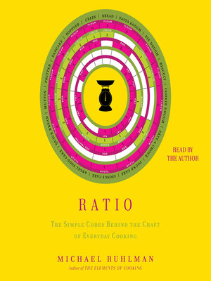 cover image of Ratio